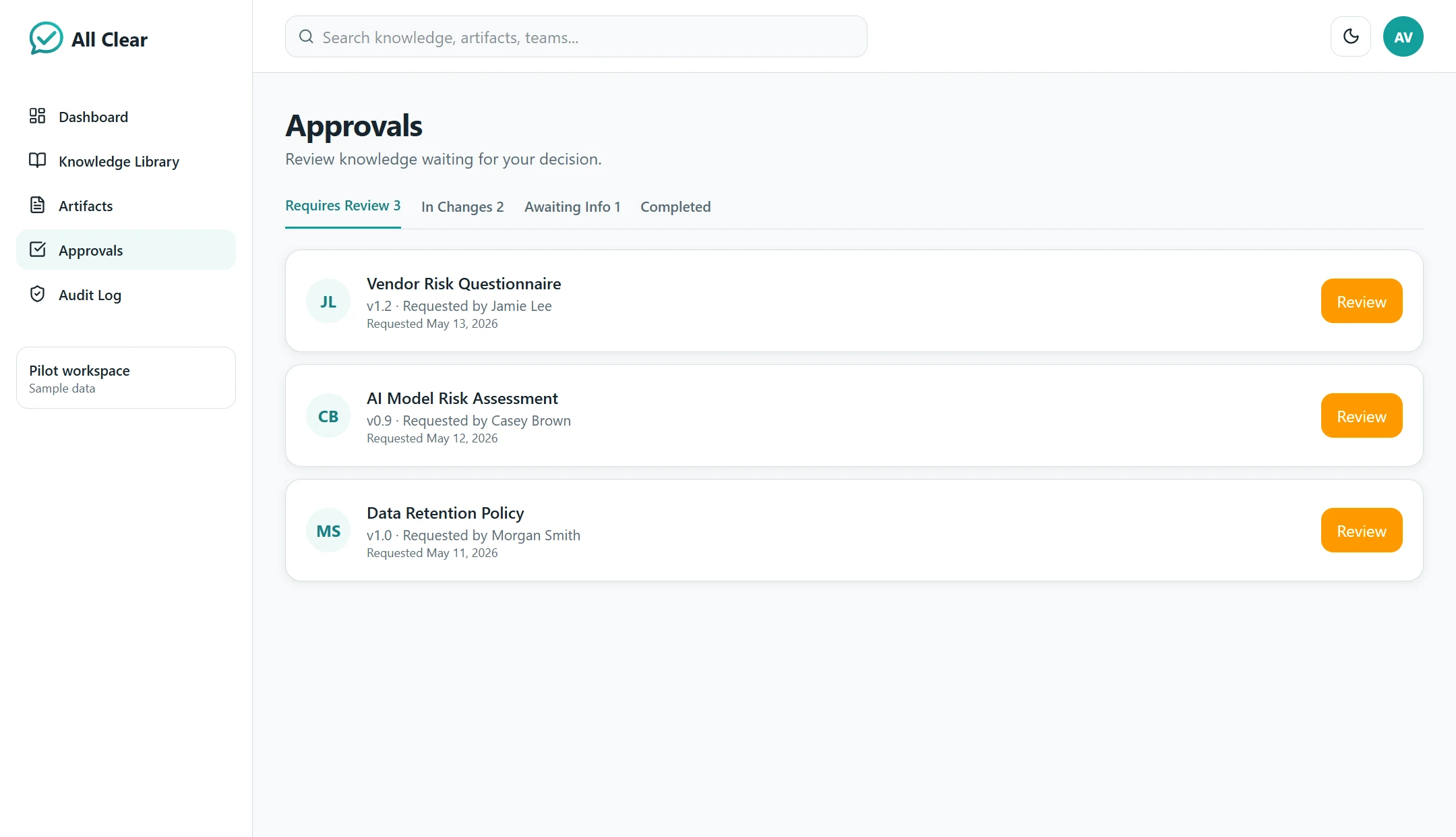 All Clear approvals queue: items waiting for review, grouped by state